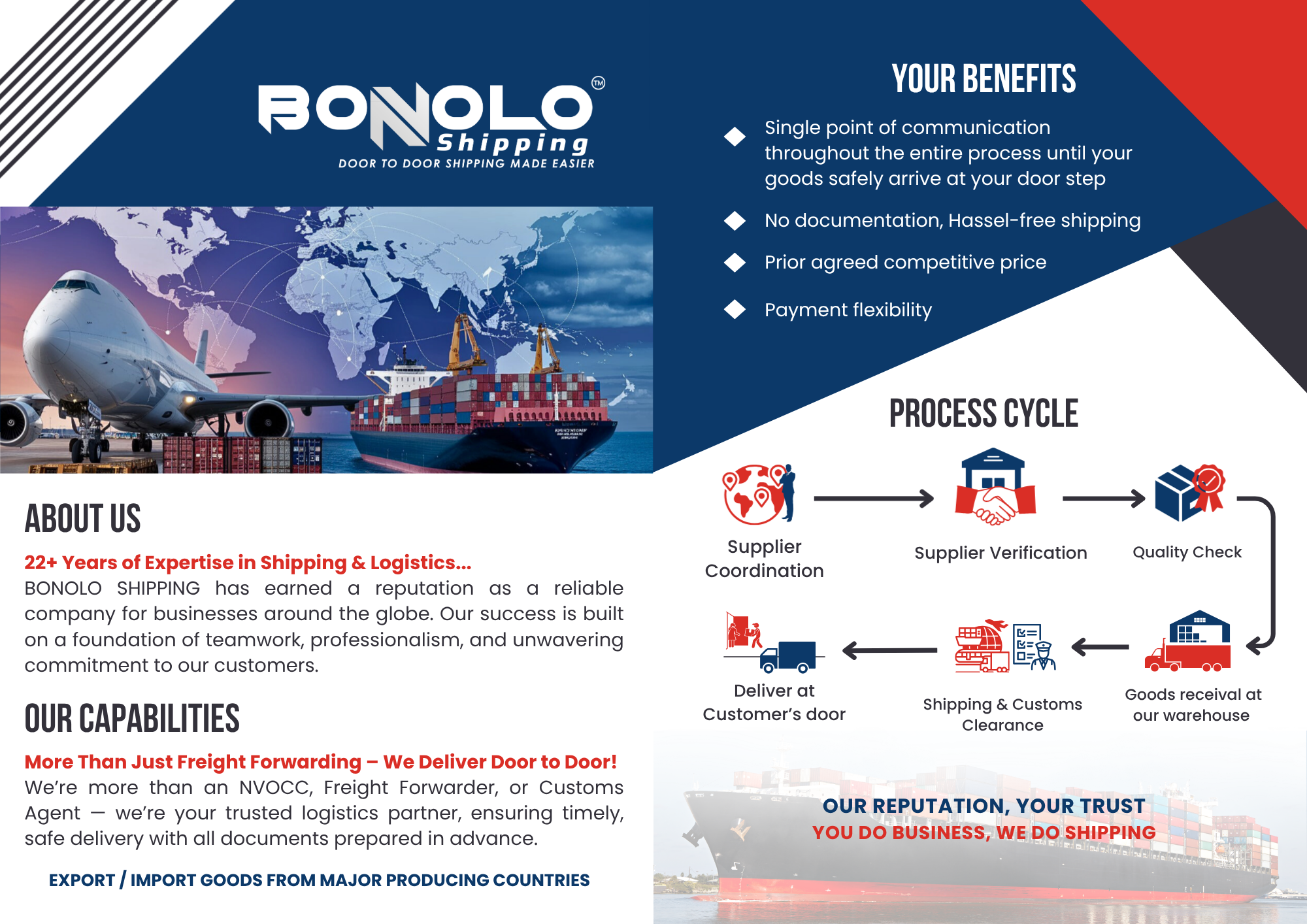 Sourcing and Door to Door Delivery Process